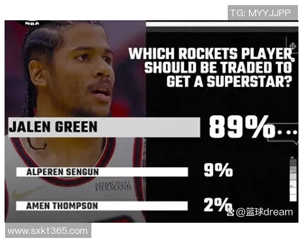 球迷炸锅：火箭这一行为引热议！